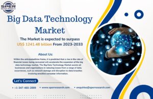 Big Data Technology Market