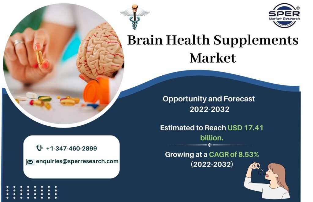 Brain Health Supplements Market