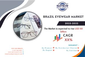 Brazil Eyewear Market