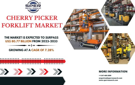 Cherry Picker Forklift Market