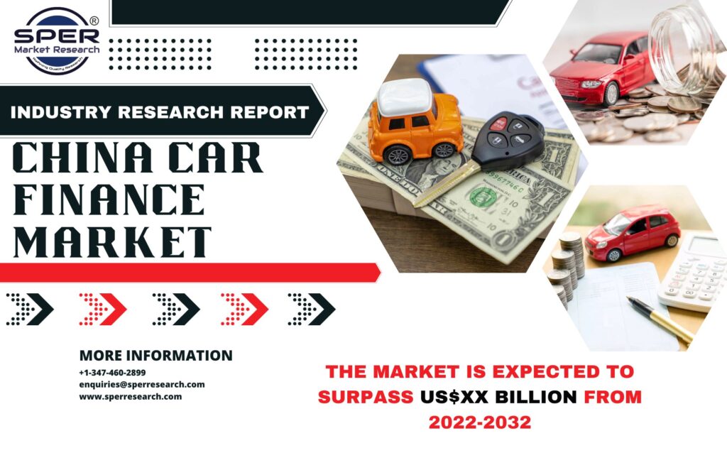 China Car Finance Market