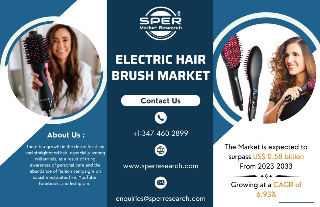 Electric Hair Brush Market