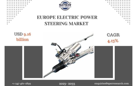 Europe Electric Power Steering Market