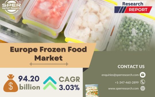 Europe Frozen Food Market