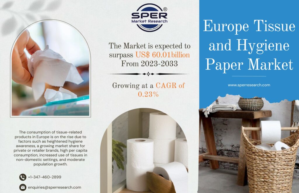 Europe Tissue and Hygiene Paper Market