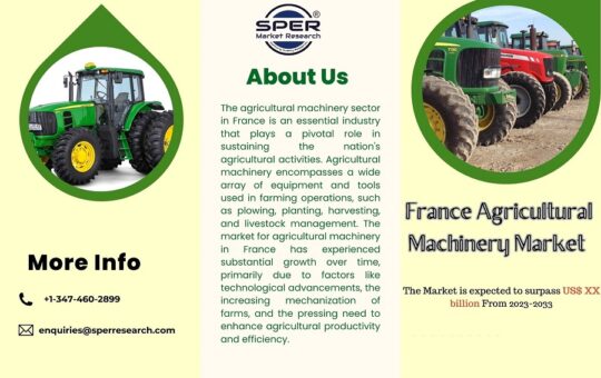 France Agricultural Machinery Market