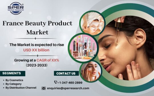 France Beauty Product Market