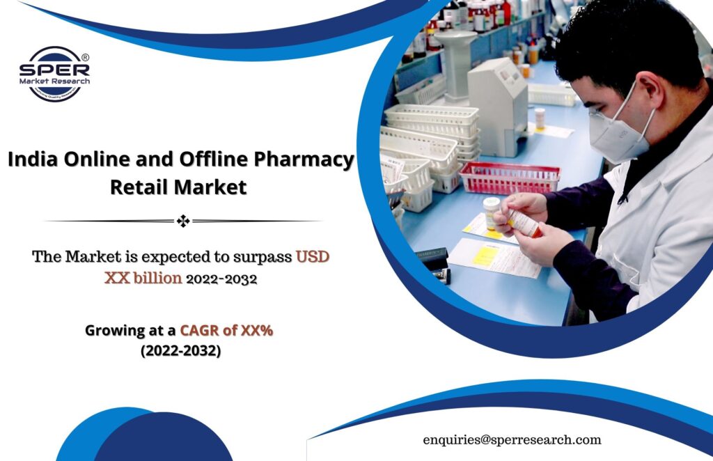 India Online and Offline Pharmacy Retail Market