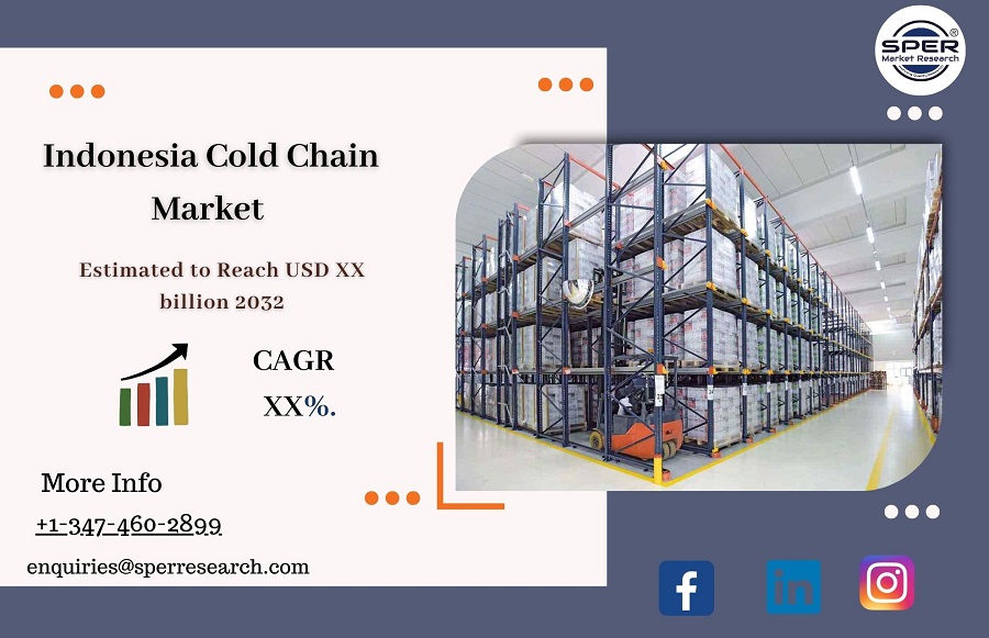 Indonesia Cold Chain Market Trends