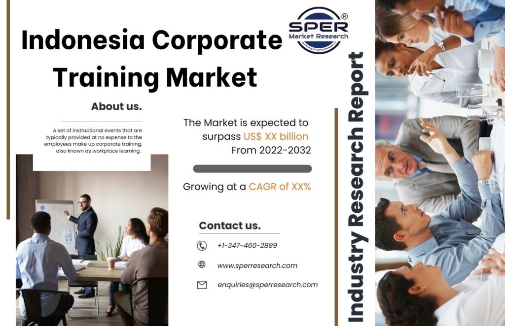 Indonesia Corporate Training Market