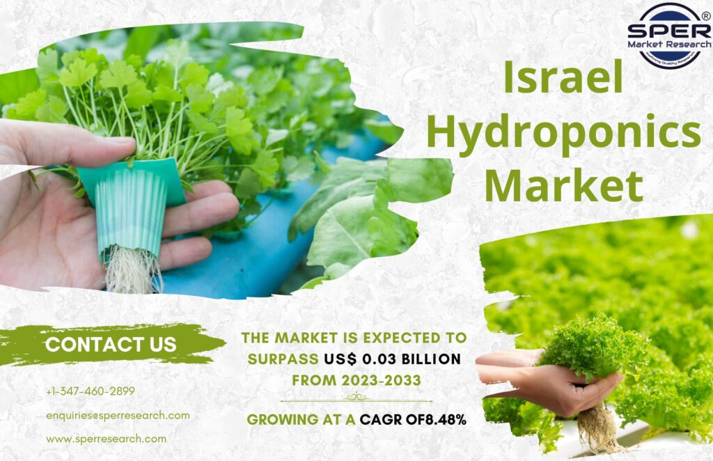 Israel Hydroponics Market