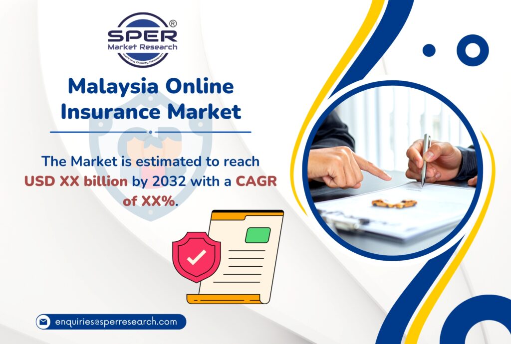 Malaysia Online Insurance Market