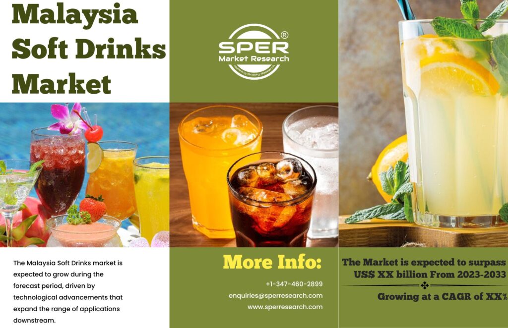 Malaysia Soft Drinks Market