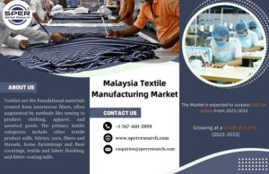 Malaysia Textile Manufacturing Market