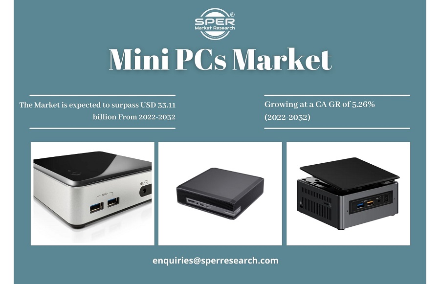 Mini PCs Market Trends