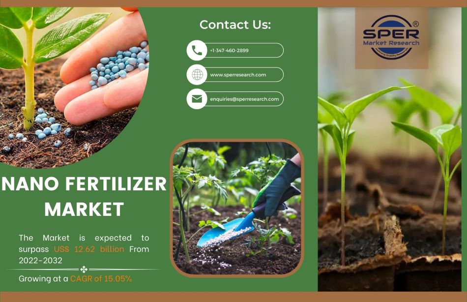 Nano Fertilizer Market