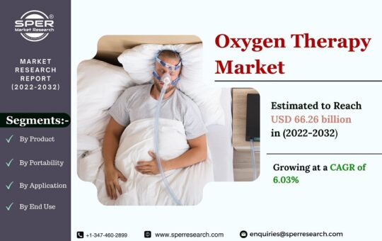 Oxygen-Therapy-Market