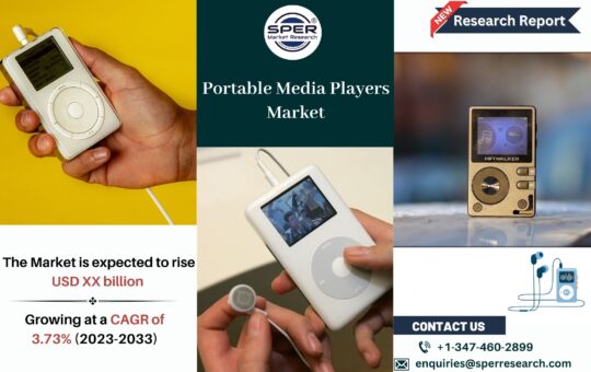 Portable Media Players Market