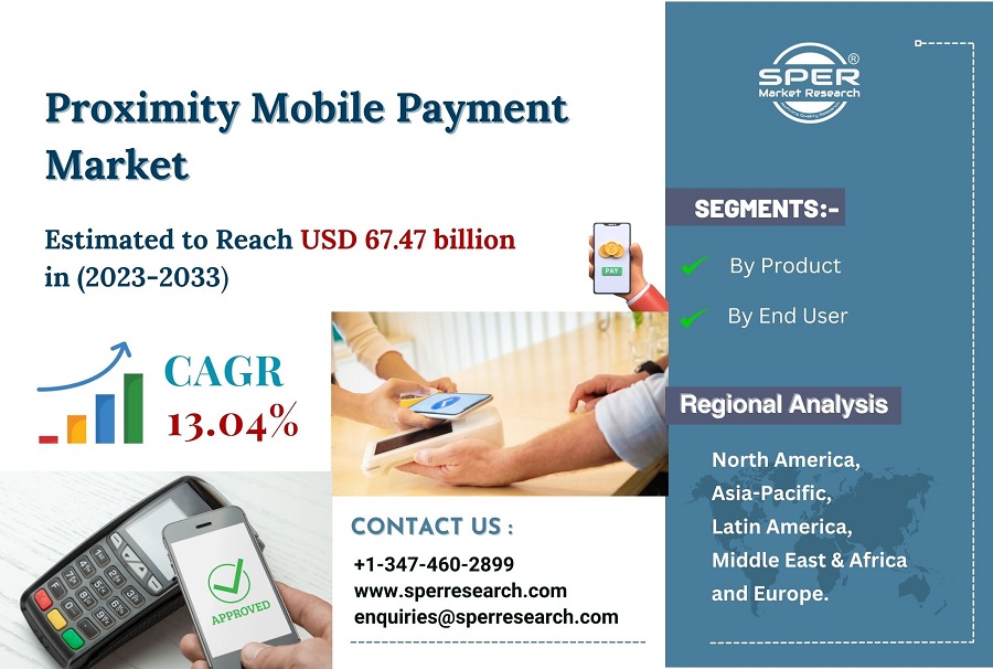 proximity-mobile-payment-market