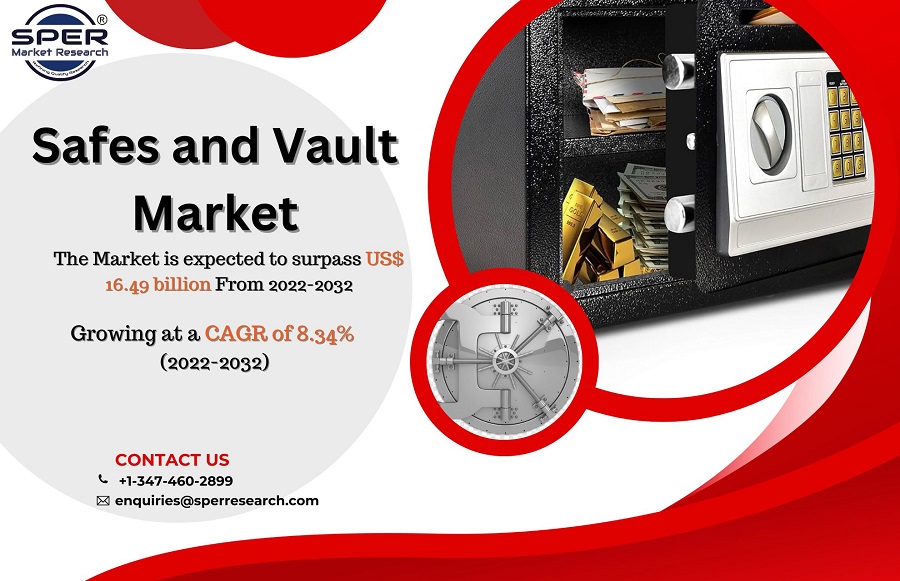 Safes and Vault Market Size