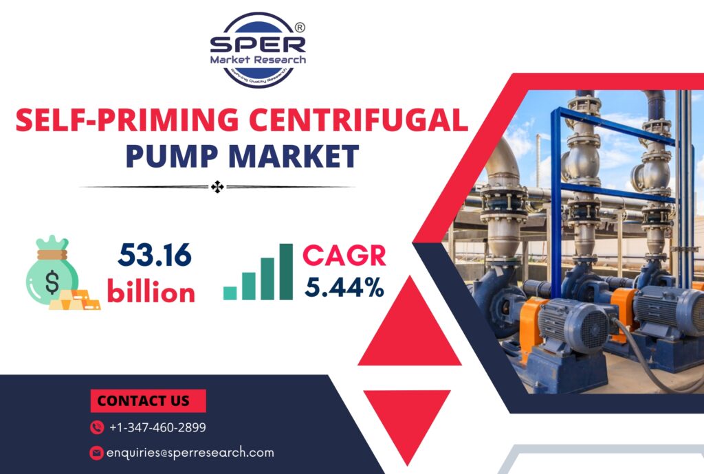 Self-Priming Centrifugal Pump Market