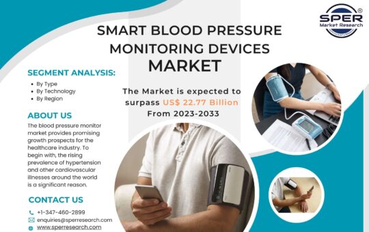 Smart Blood Pressure Monitoring Devices Market