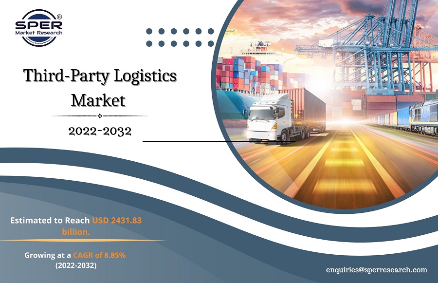 Third-Party Logistics Market Trends