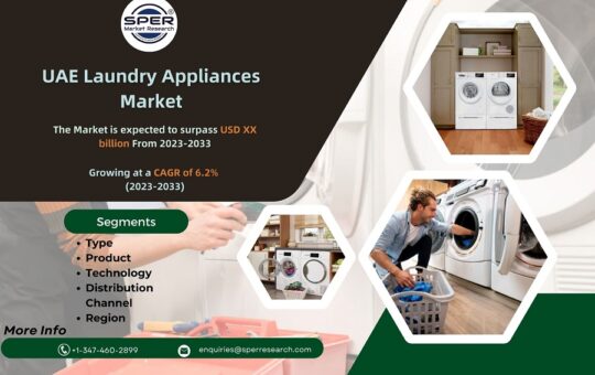 UAE Laundry Appliances Market Size