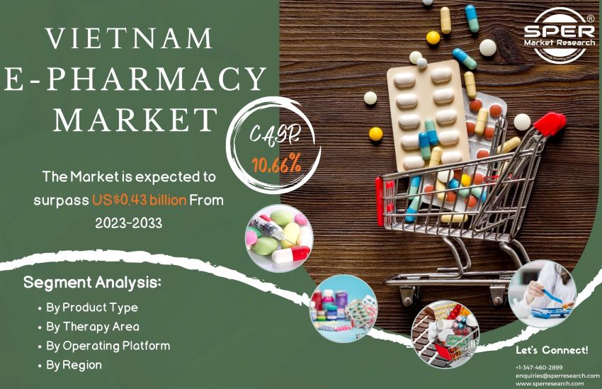 Vietnam E-Pharmacy Market