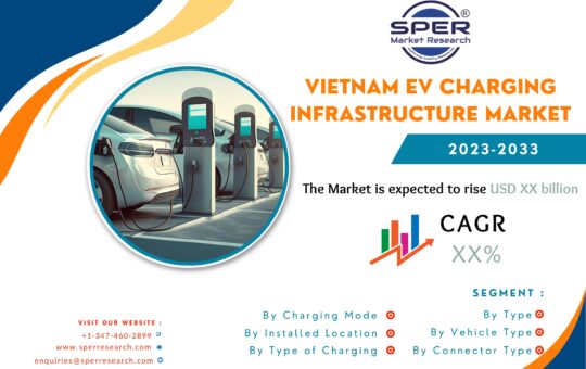 Vietnam EV Charging Infrastructure Market