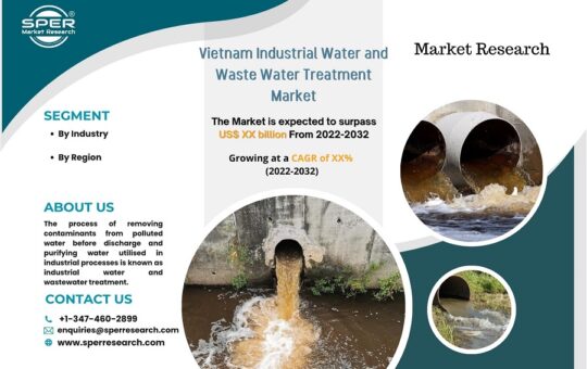 Vietnam Industrial Water and Waste Water Treatment Market