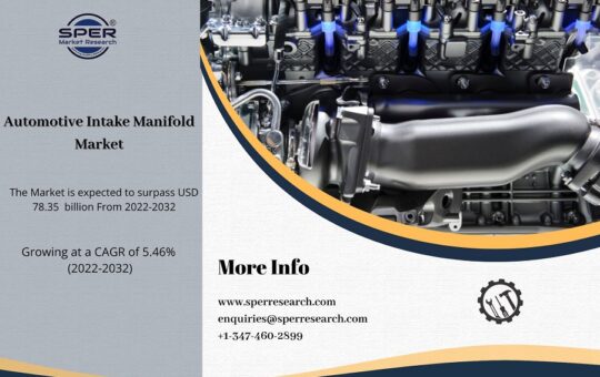 Automotive Intake Manifold Market