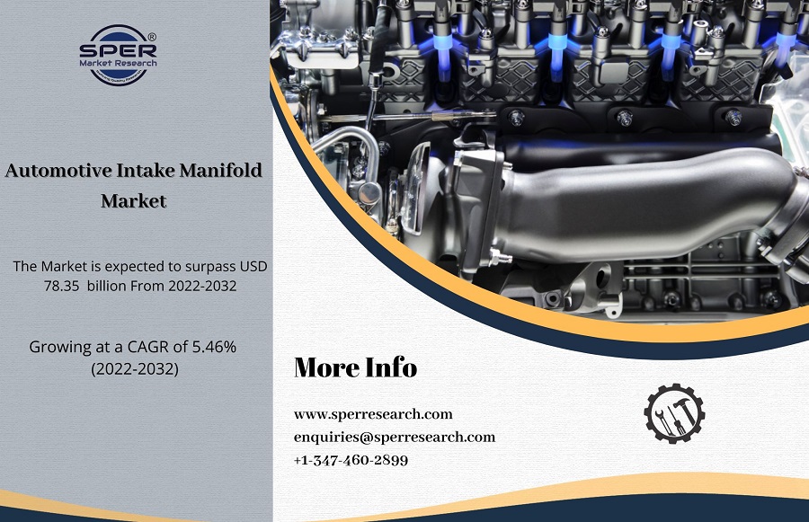 Automotive Intake Manifold Market