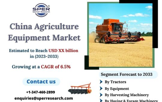 China-Agriculture-Equipment-Market