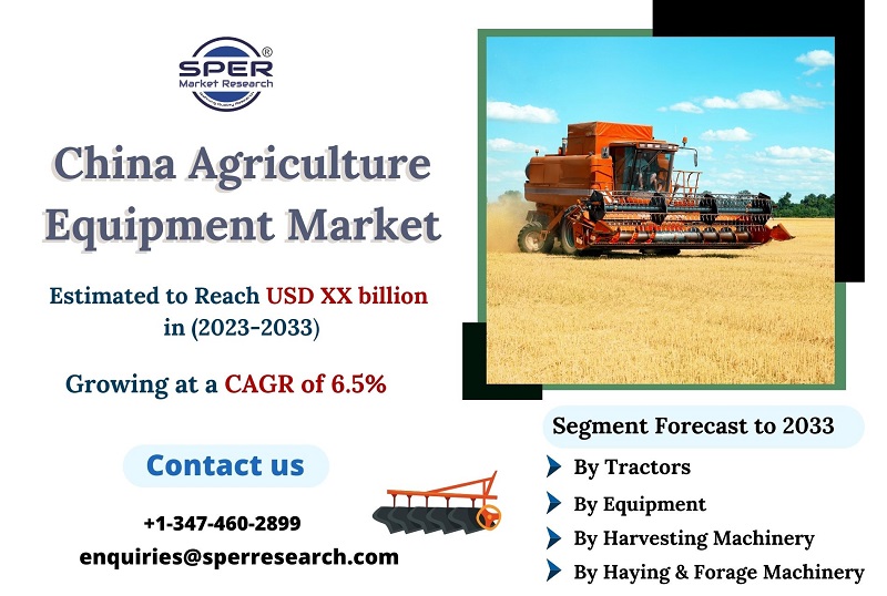 China-Agriculture-Equipment-Market