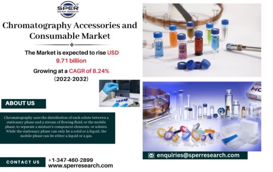 Chromatography Accessories and Consumable Market