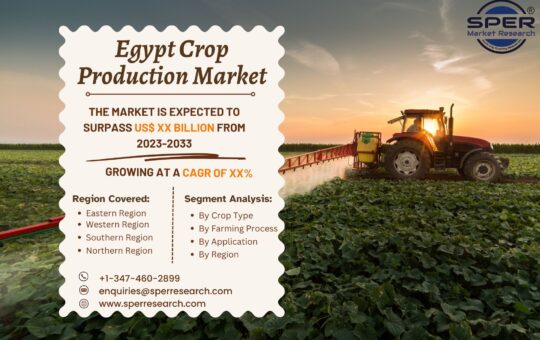 Egypt Crop Production Market