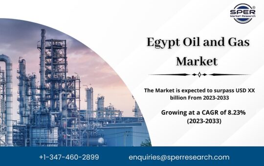 Egypt Oil and Gas Market