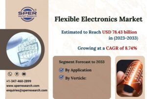 Flexible-Electronics-Market