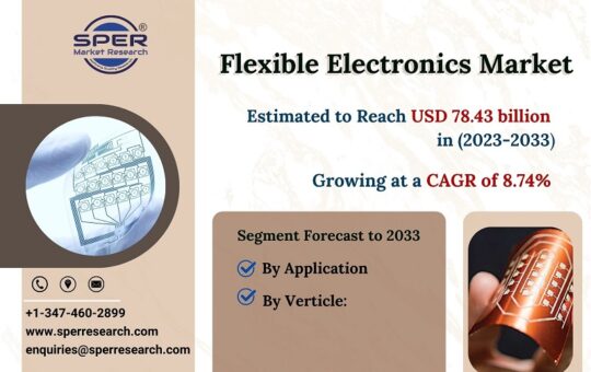 Flexible-Electronics-Market