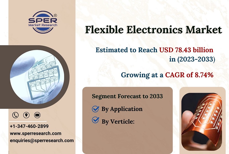 Flexible-Electronics-Market