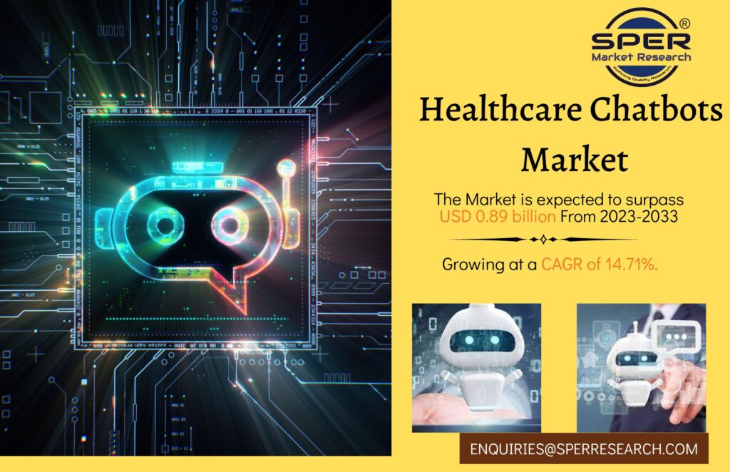 Healthcare Chatbots Market