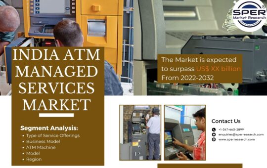 India ATM Managed Services Market