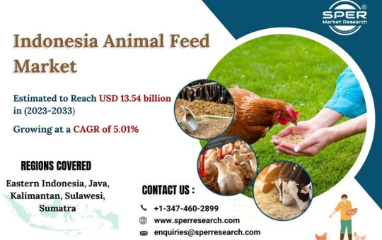 Indonesia-Animal-Feed-Market