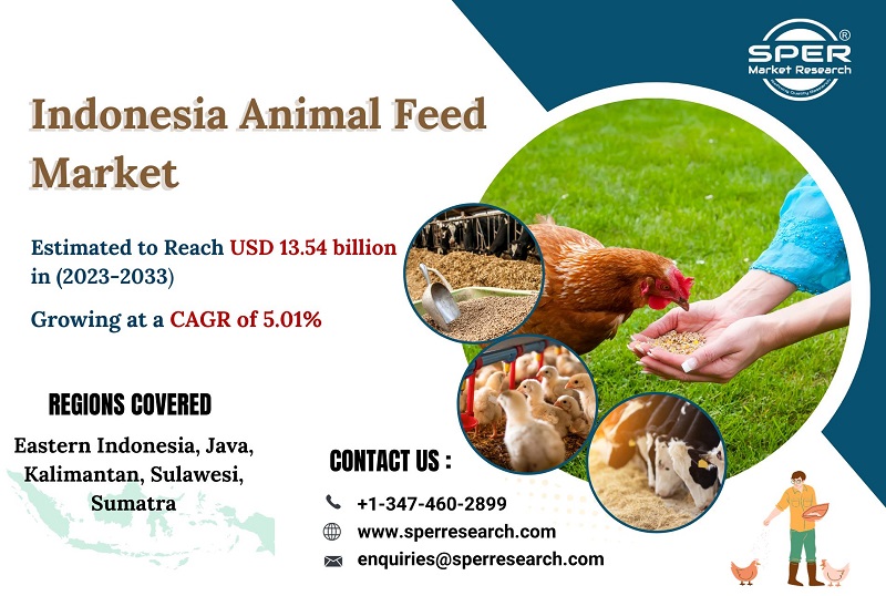 Indonesia-Animal-Feed-Market