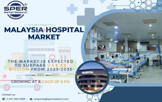 Malaysia Hospital Market