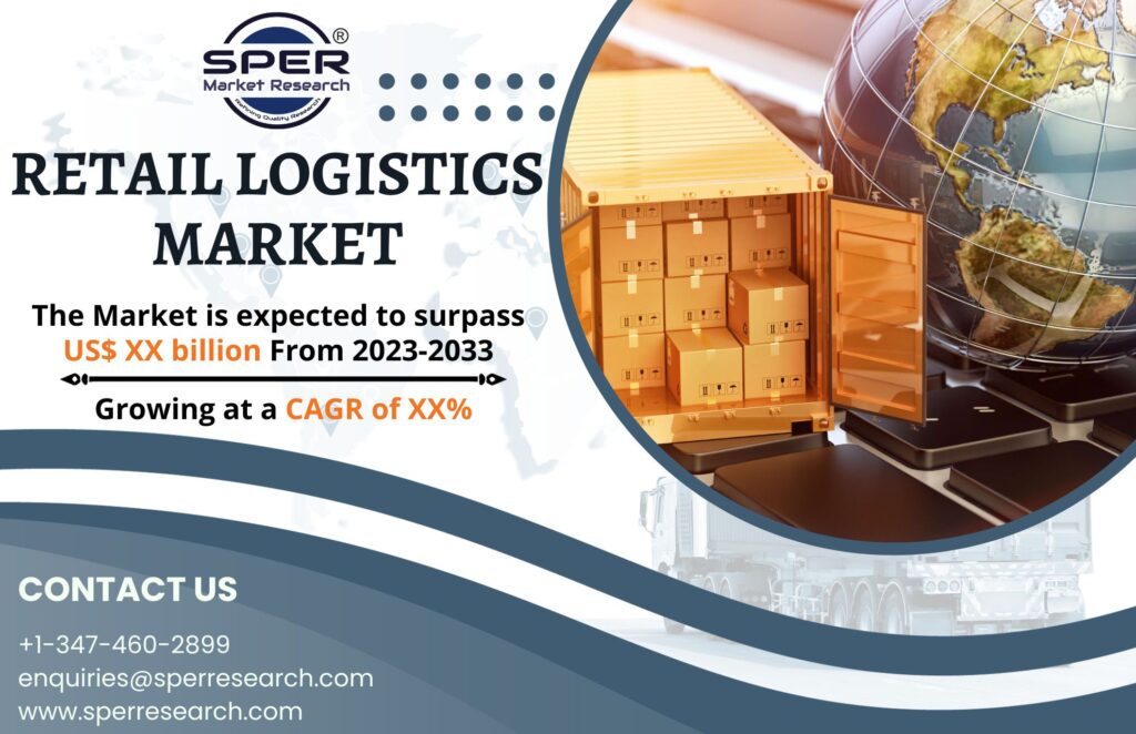 Retail Logistics Market