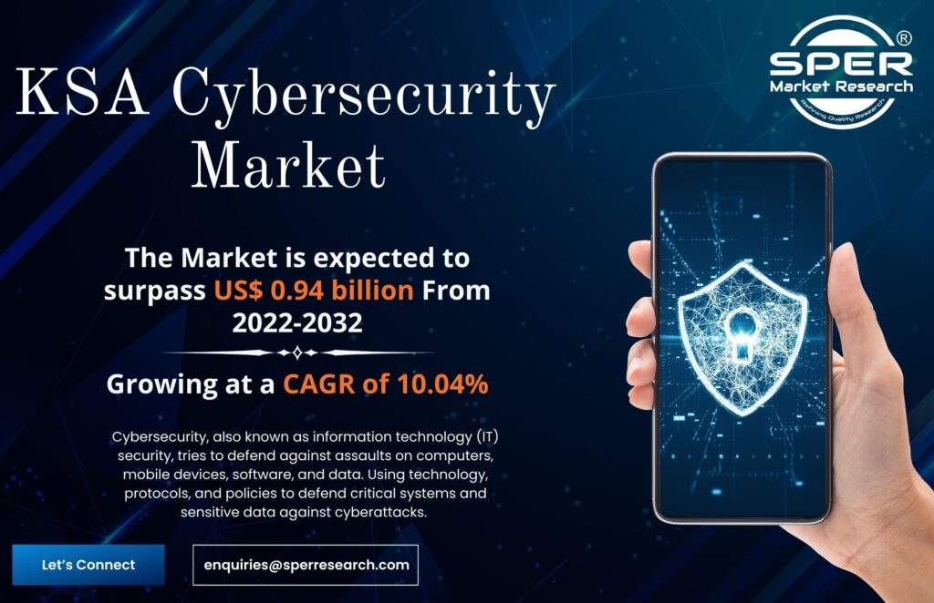 Saudi Arabia Cybersecurity Market