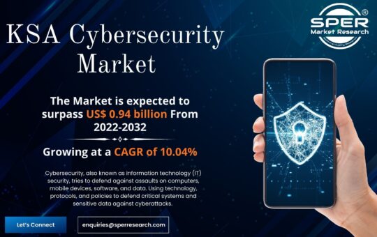 Saudi Arabia Cybersecurity Market