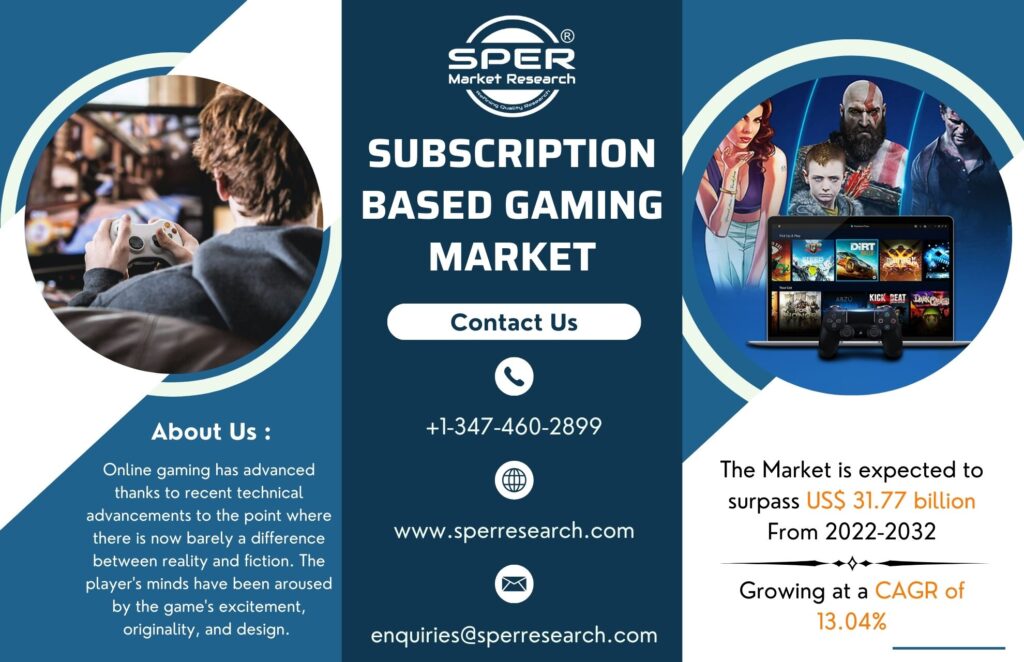 Subscription Based Gaming Market